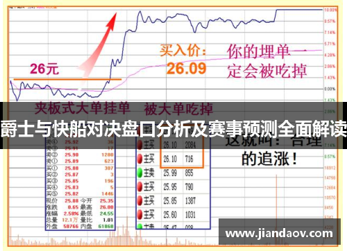 爵士与快船对决盘口分析及赛事预测全面解读